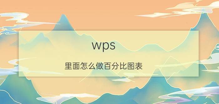 wps 里面怎么做百分比图表 手机wps怎么求百分比？